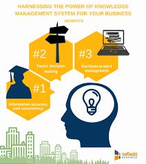 Columbia Property Trust Inc